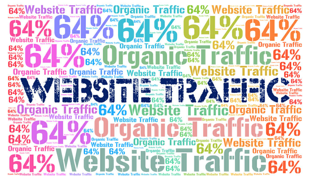 How to Get Traffic to Your Website and Increase Sales for Your ...