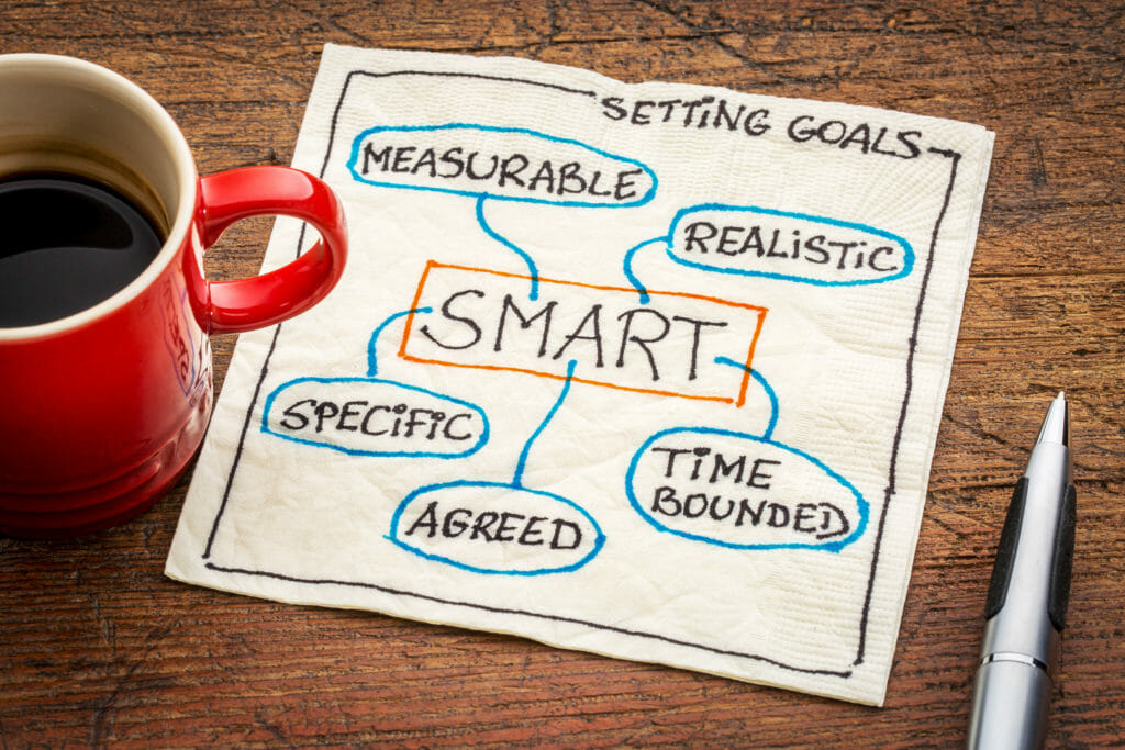 setting smart content marketing goals.
