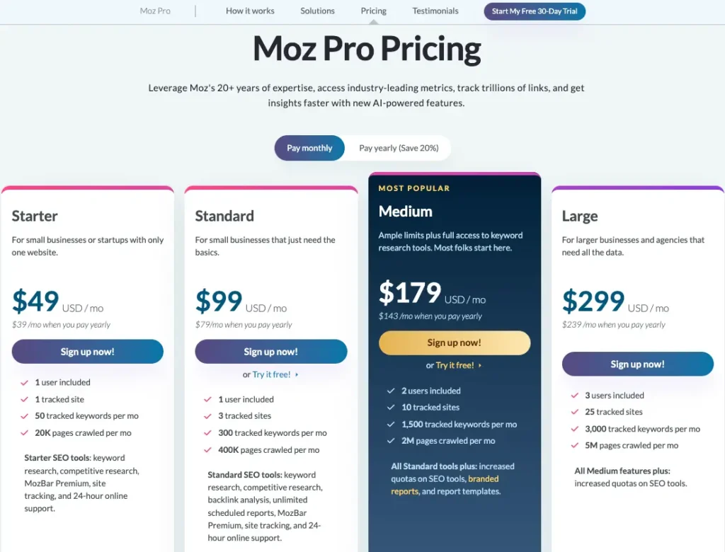 Moz Pro Pricing