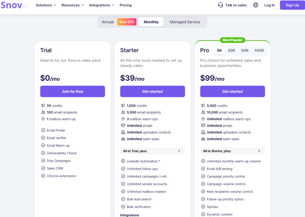 Snov.io Pricing