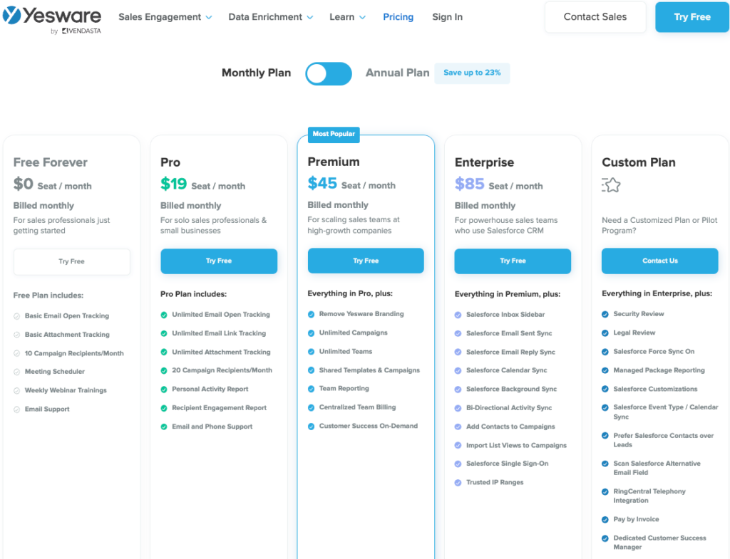 Yesware Pricing Plans