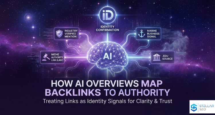 A strategic diagram illustrating how AI Overviews interpret backlinks as identity signals. A central AI brain connects to nodes representing "Identity Confirmation," "Industry Verified Mentions," and "Niche Authority Links," visualizing the shift from counting link volume to mapping topical relevance.