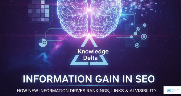A conceptual digital illustration of a glowing brain and network nodes against a purple galactic background, representing Information Gain in SEO and the Knowledge Delta for AI visibility.