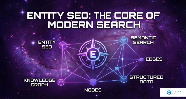 A futuristic diagram set against a deep purple galactic background, illustrating the "ENTITY SEO: THE CORE OF MODERN SEARCH" framework. Glowing nodes and edges connect core concepts including Knowledge Graph, Semantic Search, Structured Data, and Nodes.