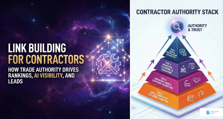A four tier pyramid diagram showing the contractor authority stack for SEO including trade associations, municipal links, manufacturer validation, and local mentions.